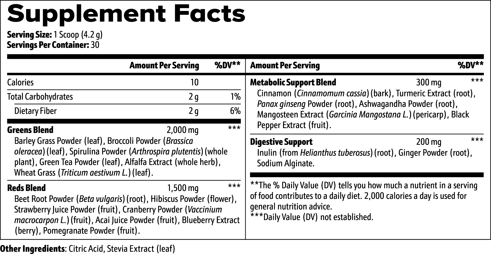 Greens superfood packed with essential vitamins, minerals, and antioxidants